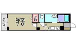 アーバンプロムナードⅢ間取り図面