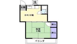 馬場アパート間取り図面