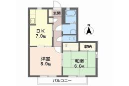 グリーンルーフ大冠B棟間取り図面