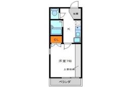 PRIVE IBARAKI KASUGA間取り図面
