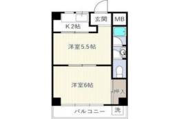 末広ビル間取り図面