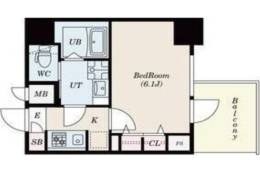 S-RESIDENCE新大阪Rish間取り図面