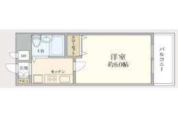 エスリード新大阪第二間取り図面