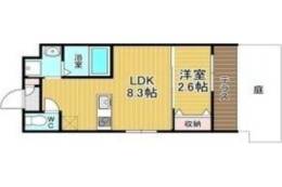 リアコート千里丘ⅠSOUTH間取り図面
