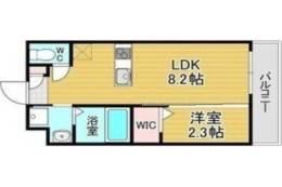 リアコート千里丘ⅠSOUTH間取り図面