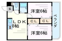 サンサーラ新大阪間取り図面