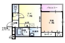 ミッドウエスト間取り図面