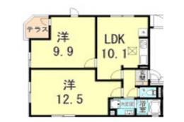 ソレイユコートⅠ間取り図面