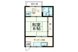 高瀬ハイツ間取り図面